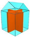 перегородки